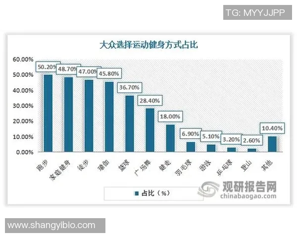 2023年全球现役体育明星综合排名揭晓谁将登顶运动之巅